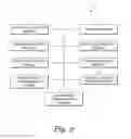 Fig. 04 - System for detecting the operational status of a vehicle using a handheld communication device