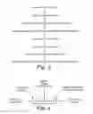 Fig. 05 - System for detecting the operational status of a vehicle using a handheld communication device