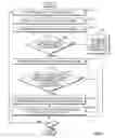 Fig. 05 - Methods and apparatus for operating flight control systems of aircrafts