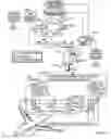 Fig. 06 - Methods and apparatus for operating flight control systems of aircrafts