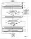 Fig. 08 - Methods and apparatus for operating flight control systems of aircrafts
