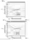 Fig. 10 - Methods and apparatus for operating flight control systems of aircrafts