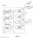 Fig. 13 - Methods and apparatus for operating flight control systems of aircrafts