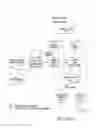 Fig. 04 - METHODS AND SYSTEMS FOR CONSOLIDATING, DISTRIBUTING AND INTEGRATING ISSUER INFORMATION FOR A VOTING ENTITY