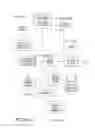 Fig. 05 - METHODS AND SYSTEMS FOR CONSOLIDATING, DISTRIBUTING AND INTEGRATING ISSUER INFORMATION FOR A VOTING ENTITY
