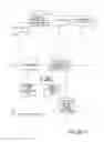 Fig. 06 - METHODS AND SYSTEMS FOR CONSOLIDATING, DISTRIBUTING AND INTEGRATING ISSUER INFORMATION FOR A VOTING ENTITY