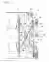 Fig. 15 - Document validating/stacking device