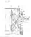 Fig. 18 - Document validating/stacking device