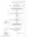 Fig. 01 - Method and apparatus for conditional payouts in a gaming device