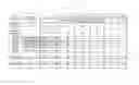 Fig. 18 - Game information consolidation system