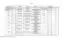 Fig. 19 - Game information consolidation system