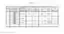 Fig. 22 - Game information consolidation system