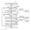 Fig. 26 - Game information consolidation system