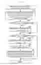 Fig. 29 - Game information consolidation system