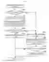 Fig. 32 - Game information consolidation system