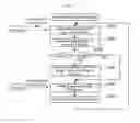 Fig. 45 - Game information consolidation system