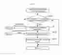 Fig. 46 - Game information consolidation system