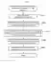 Fig. 68 - Game information consolidation system