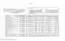 Fig. 99 - Game information consolidation system