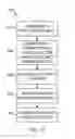 Fig. 28 - ELECTRONIC GAMING SYSTEM WITH PERSISTENT WILD REEL GAMES