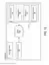 Fig. 14 - Single platform system for multiple jurisdiction lotteries and social media