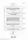 Fig. 15 - Single platform system for multiple jurisdiction lotteries and social media