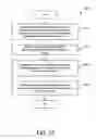 Fig. 16 - Single platform system for multiple jurisdiction lotteries and social media