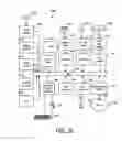 Fig. 19 - Single platform system for multiple jurisdiction lotteries and social media