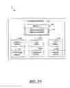 Fig. 20 - Single platform system for multiple jurisdiction lotteries and social media