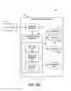 Fig. 27 - Single platform system for multiple jurisdiction lotteries and social media