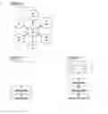 Fig. 10 - System, method, and apparatus for the electronic operation, management, sponsorship, advertising, promotion, marketing, and regulation of games of chance on a network