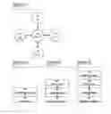 Fig. 12 - System, method, and apparatus for the electronic operation, management, sponsorship, advertising, promotion, marketing, and regulation of games of chance on a network