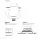 Fig. 14 - System, method, and apparatus for the electronic operation, management, sponsorship, advertising, promotion, marketing, and regulation of games of chance on a network