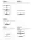 Fig. 15 - System, method, and apparatus for the electronic operation, management, sponsorship, advertising, promotion, marketing, and regulation of games of chance on a network