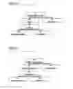 Fig. 29 - System, method, and apparatus for the electronic operation, management, sponsorship, advertising, promotion, marketing, and regulation of games of chance on a network