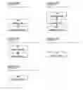 Fig. 32 - System, method, and apparatus for the electronic operation, management, sponsorship, advertising, promotion, marketing, and regulation of games of chance on a network