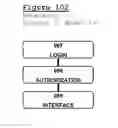 Fig. 36 - System, method, and apparatus for the electronic operation, management, sponsorship, advertising, promotion, marketing, and regulation of games of chance on a network