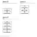 Fig. 40 - System, method, and apparatus for the electronic operation, management, sponsorship, advertising, promotion, marketing, and regulation of games of chance on a network