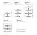 Fig. 43 - System, method, and apparatus for the electronic operation, management, sponsorship, advertising, promotion, marketing, and regulation of games of chance on a network