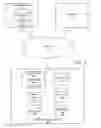 Fig. 02 - Interactive financial transactions