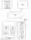 Fig. 06 - Interactive financial transactions