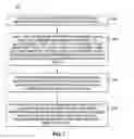 Fig. 08 - Method and system to enable selective smoke detection sensitivity