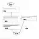 Fig. 01 - Time-based multivariable secure facility alarm system
