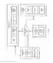 Fig. 02 - Time-based multivariable secure facility alarm system