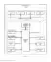 Fig. 08 - Time-based multivariable secure facility alarm system