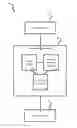 Fig. 01 - Smart hazard detector providing follow up communications to detection events