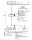 Fig. 11 - Smart hazard detector providing follow up communications to detection events