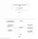 Fig. 05 - Danger alerting method and device, portable electronic apparatus
