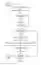 Fig. 05 - SOS QUICK CAPTURE