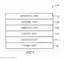Fig. 04 - Alarm profile for a fabric network